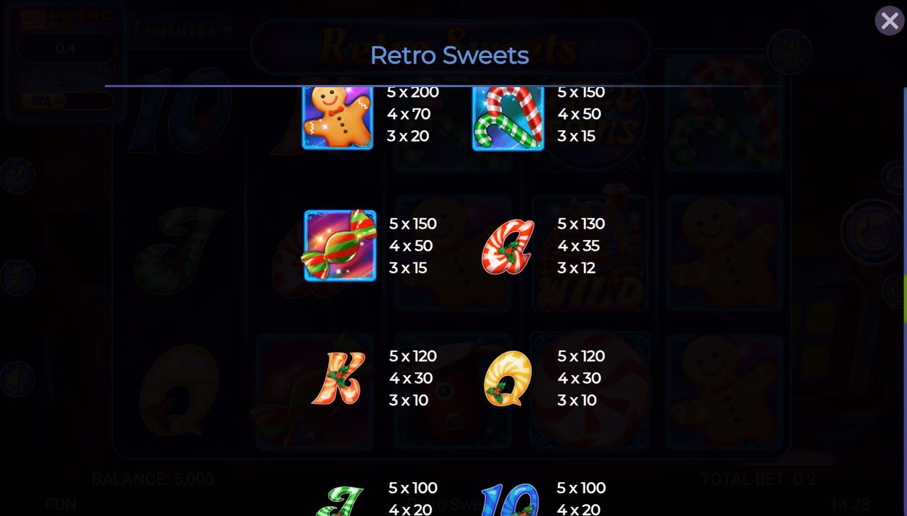 Retro Sweets artwork